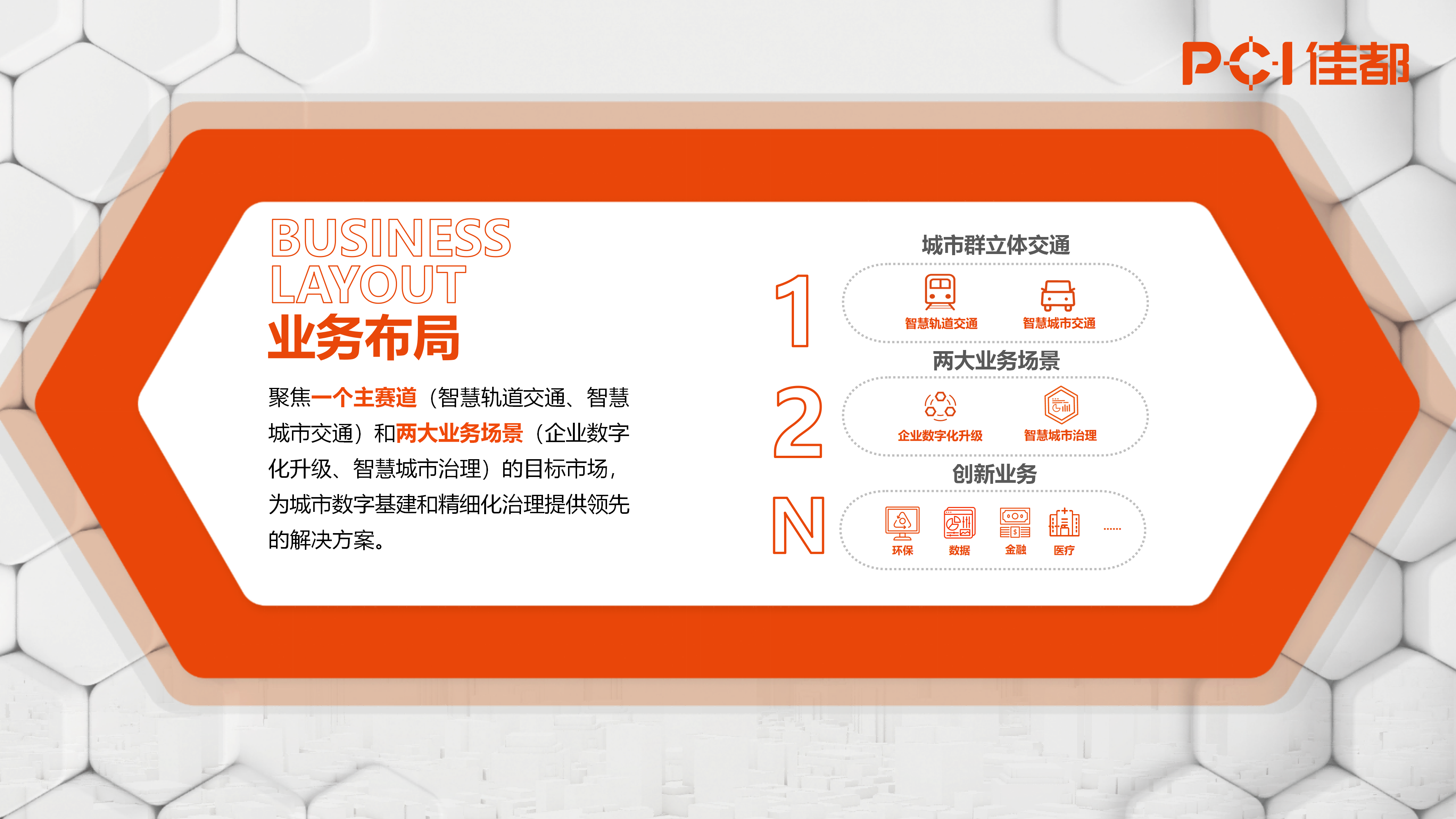 2024.07.01凯发k8国际科技集团介绍（原版）_17(1).png